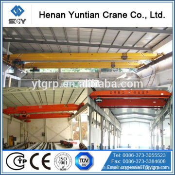 CE Electric Single Beam Bridge Monorail Hoist Crane